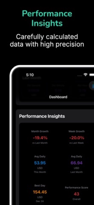 AdEarnings Pro screenshot 3